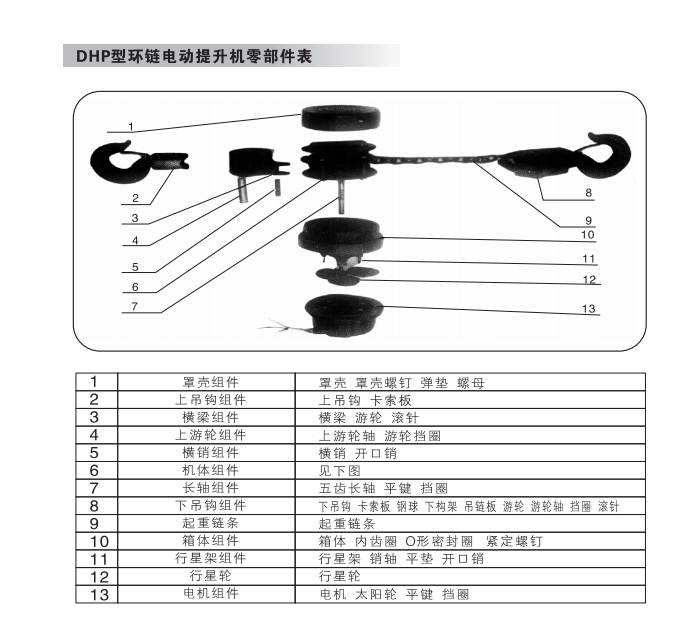 群吊電動提升機零件